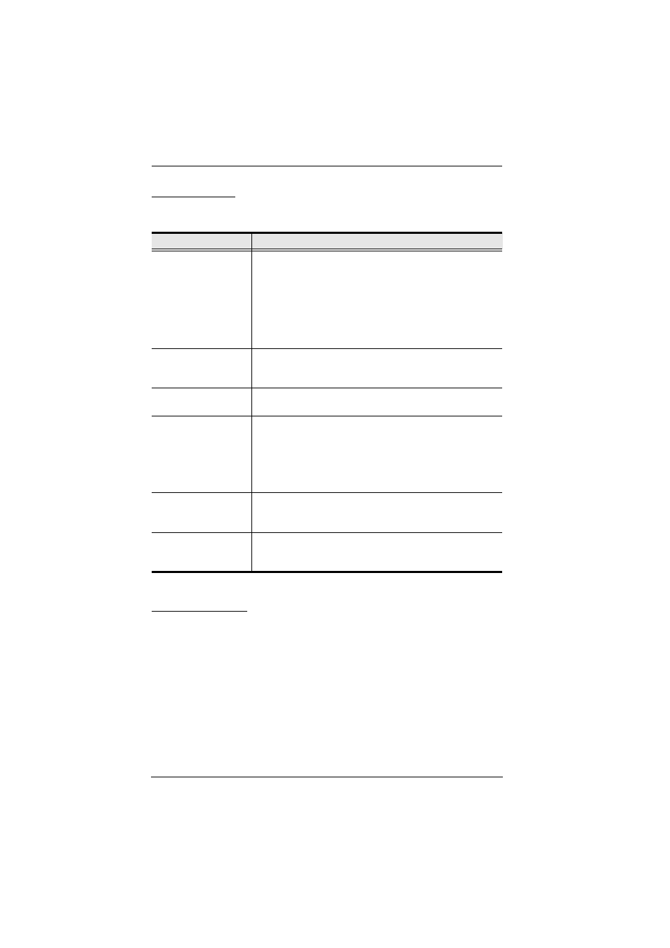 The list panel, The event panel, The list panel the event panel | ATEN ALTUSCN KH1516I User Manual | Page 136 / 172