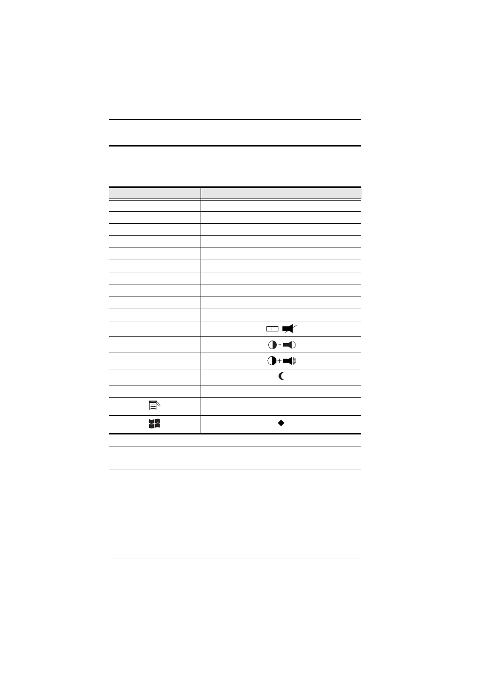 Sun keyboard | ATEN ALTUSCN KH1516I User Manual | Page 148 / 172