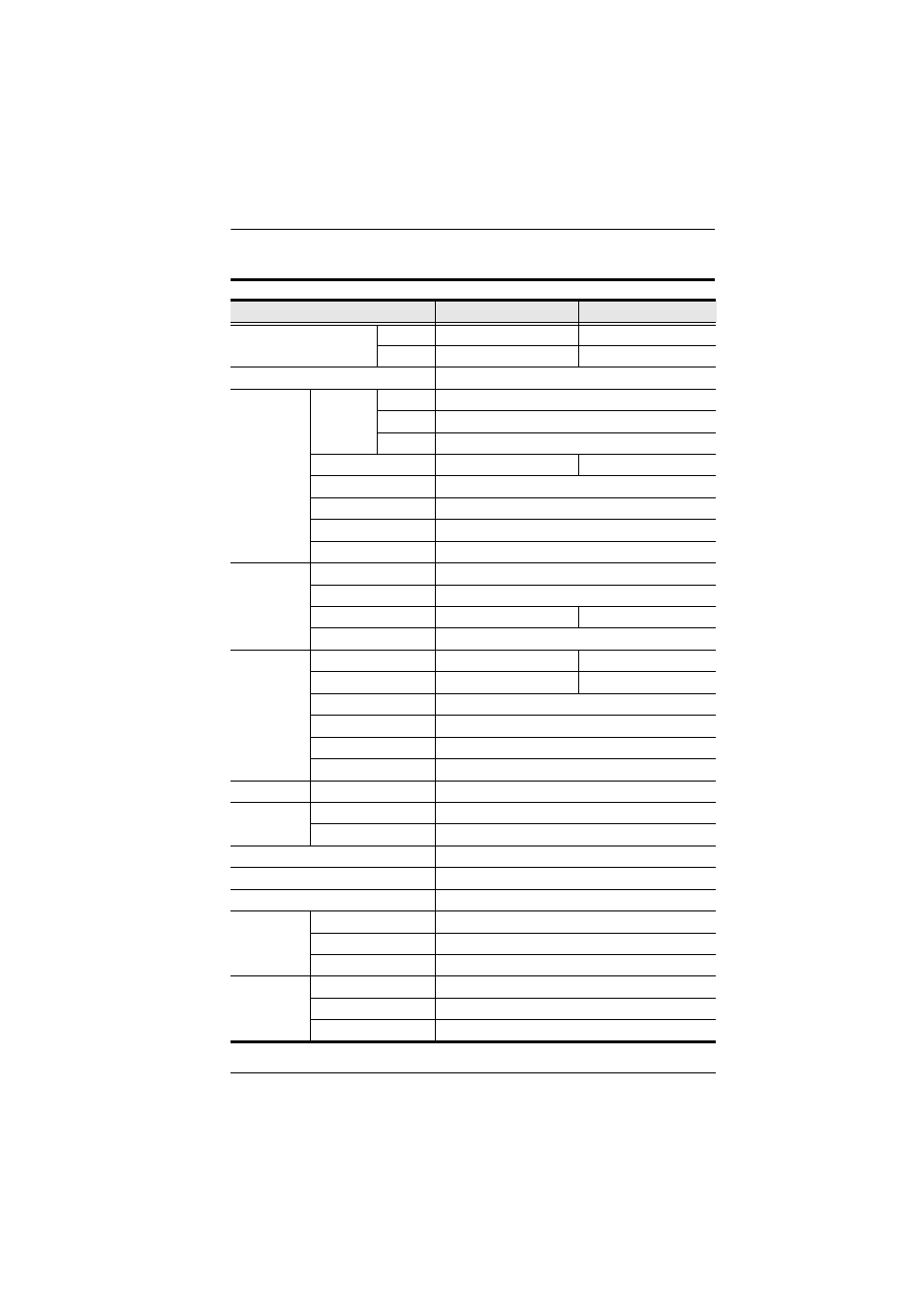 Specifications | ATEN ALTUSCN KH1516I User Manual | Page 159 / 172