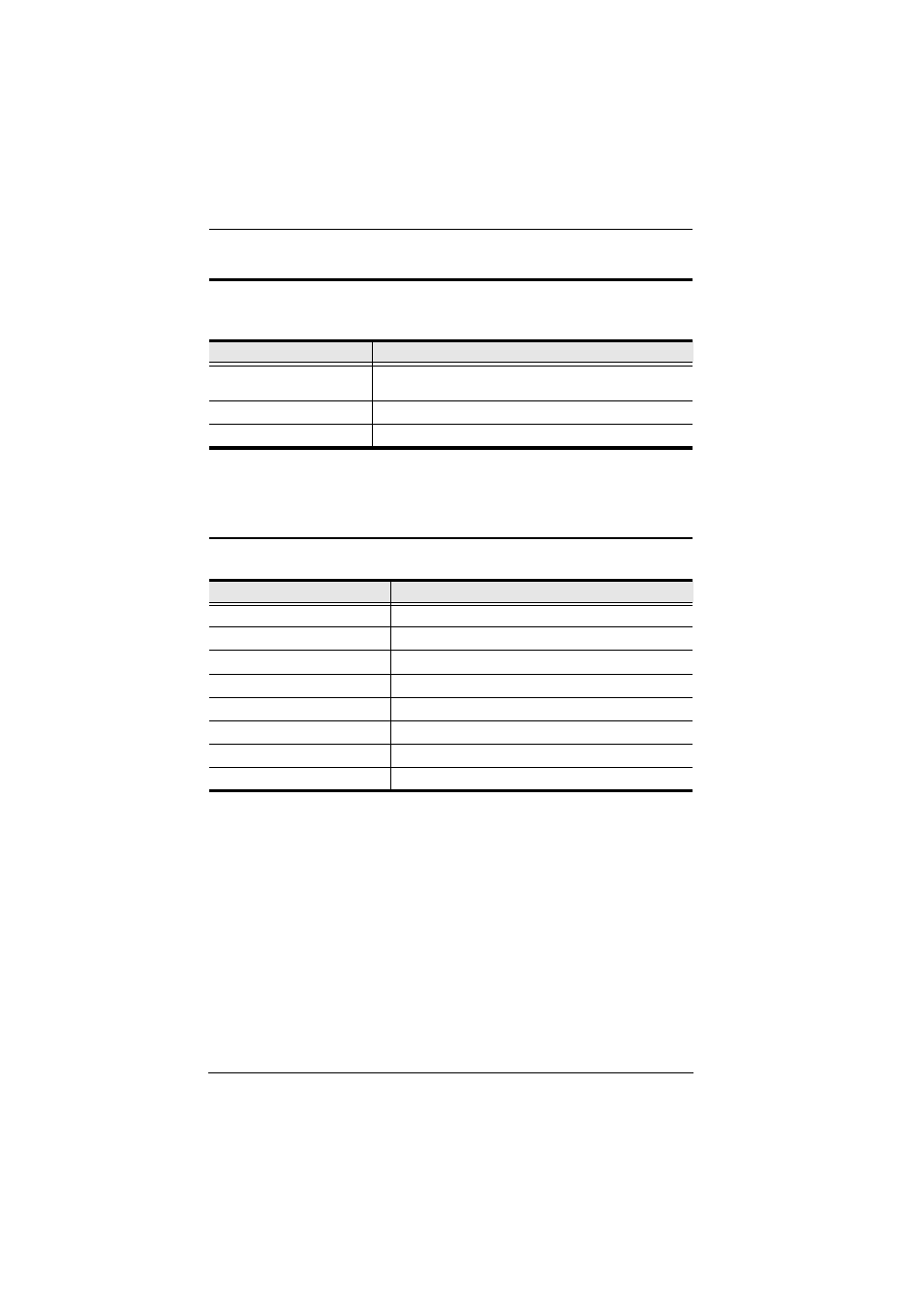Supported devices, Osd factory default settings, Supported devices osd factory default settings | ATEN ALTUSCN KH1516I User Manual | Page 164 / 172