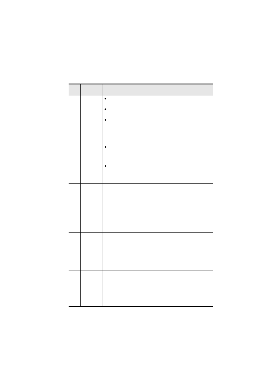 ATEN ALTUSCN KH1516I User Manual | Page 19 / 172