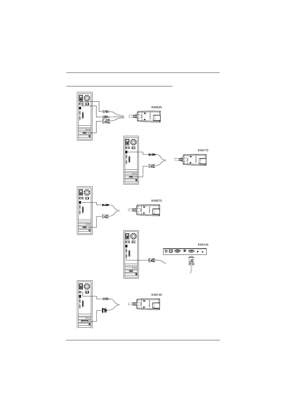 Kvm adapter cable installation diagrams | ATEN ALTUSCN KH1516I User Manual | Page 26 / 172