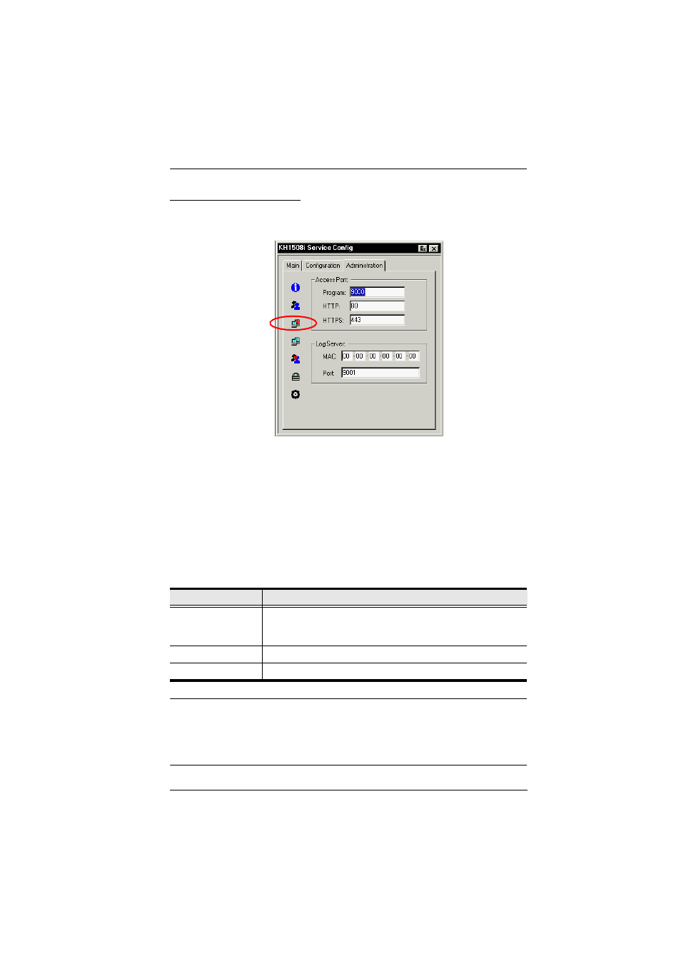 Service configuration, Access port | ATEN ALTUSCN KH1516I User Manual | Page 81 / 172