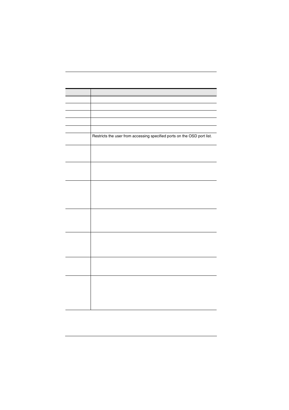 Radius server access rights table | ATEN ALTUSCN KH1516I User Manual | Page 86 / 172