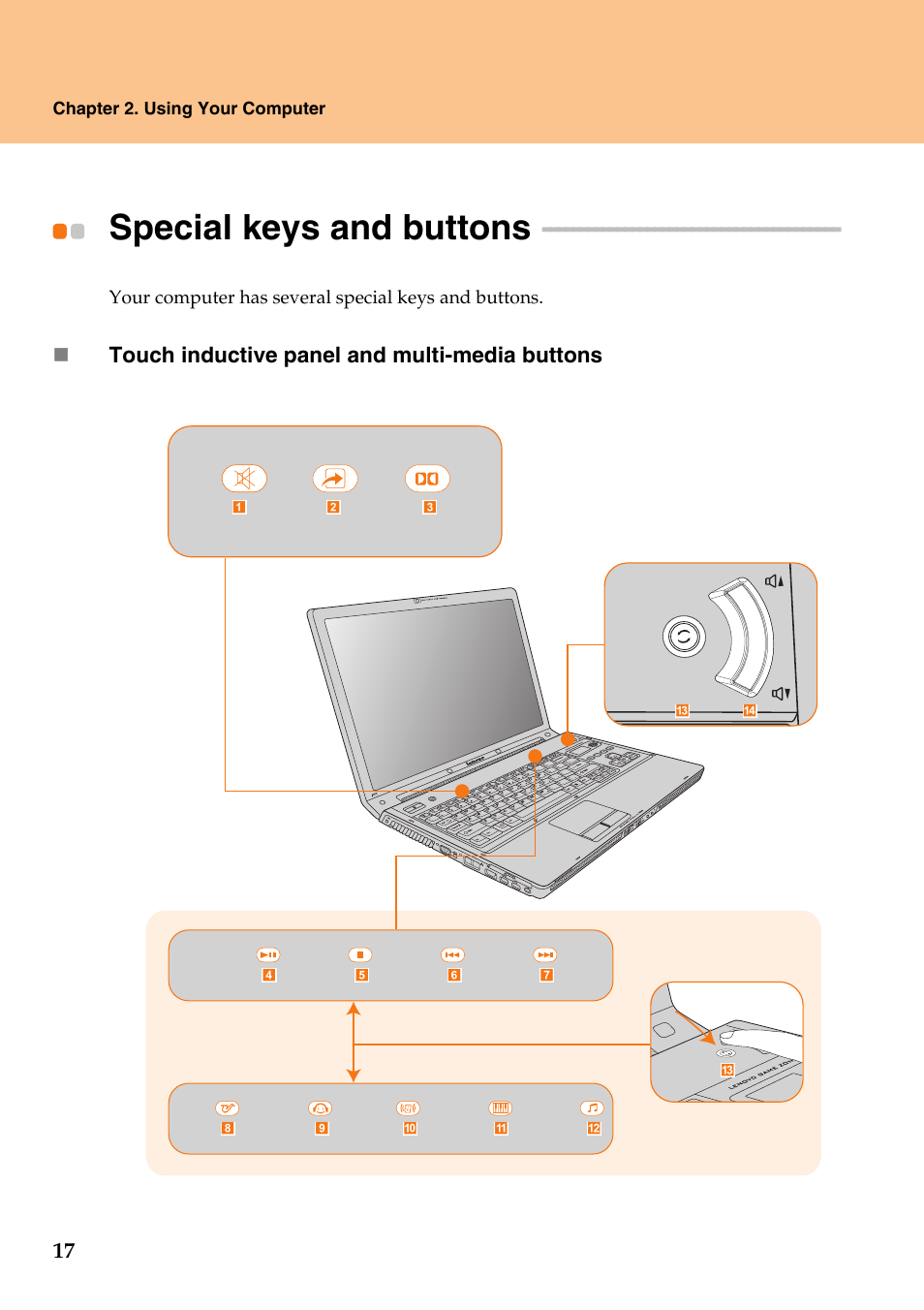Special keys and buttons, Touch inductive panel and multi-media buttons | Lenovo IdeaPad Y710 User Manual | Page 22 / 102