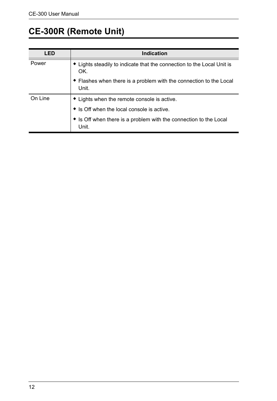 Ce-300r (remote unit) | ATEN CE-300 User Manual | Page 20 / 33