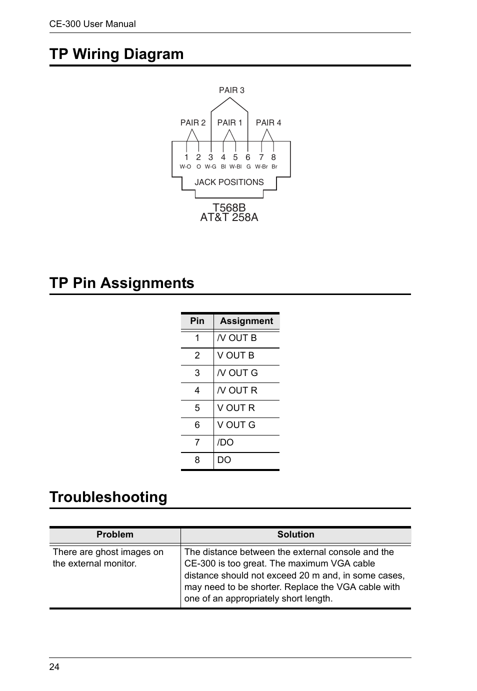 Tp wiring diagram, Tp pin assignments, Troubleshooting | ATEN CE-300 User Manual | Page 32 / 33
