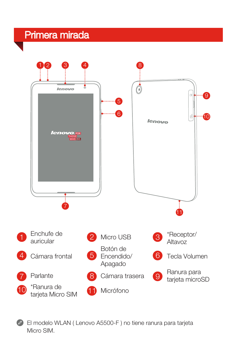 Primera mirada | Lenovo A8-50 Tablet User Manual | Page 55 / 80