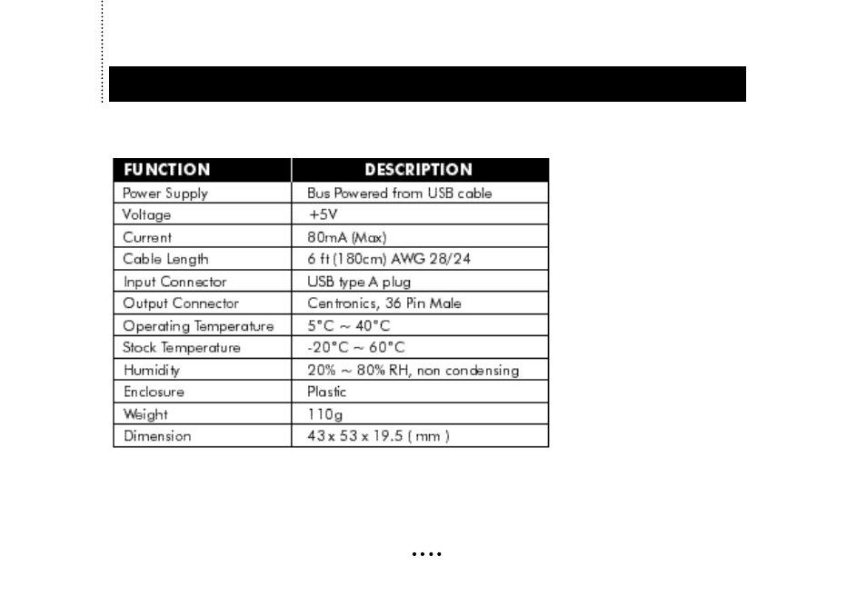 ATEN UC-1284 User Manual | Page 5 / 16