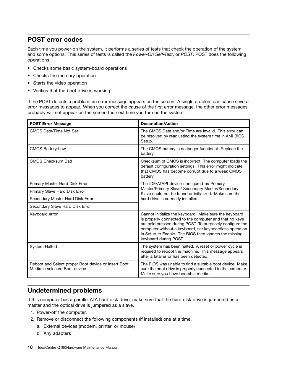 Post error codes, Undetermined problems | Lenovo IdeaCentre Q190 Desktop User Manual | Page 24 / 49