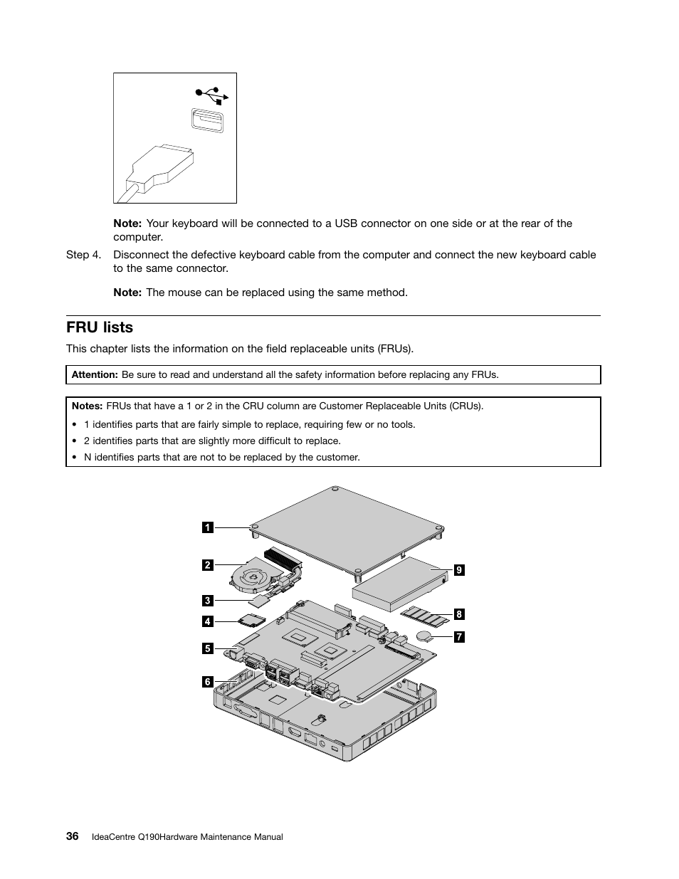 Fru lists | Lenovo IdeaCentre Q190 Desktop User Manual | Page 42 / 49