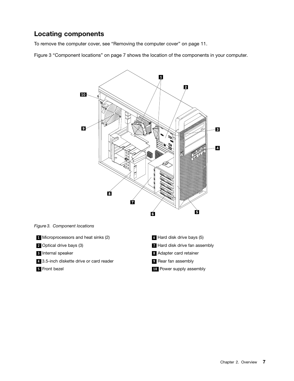 Locating components, Component locations | Lenovo ThinkStation D20 User Manual | Page 13 / 64