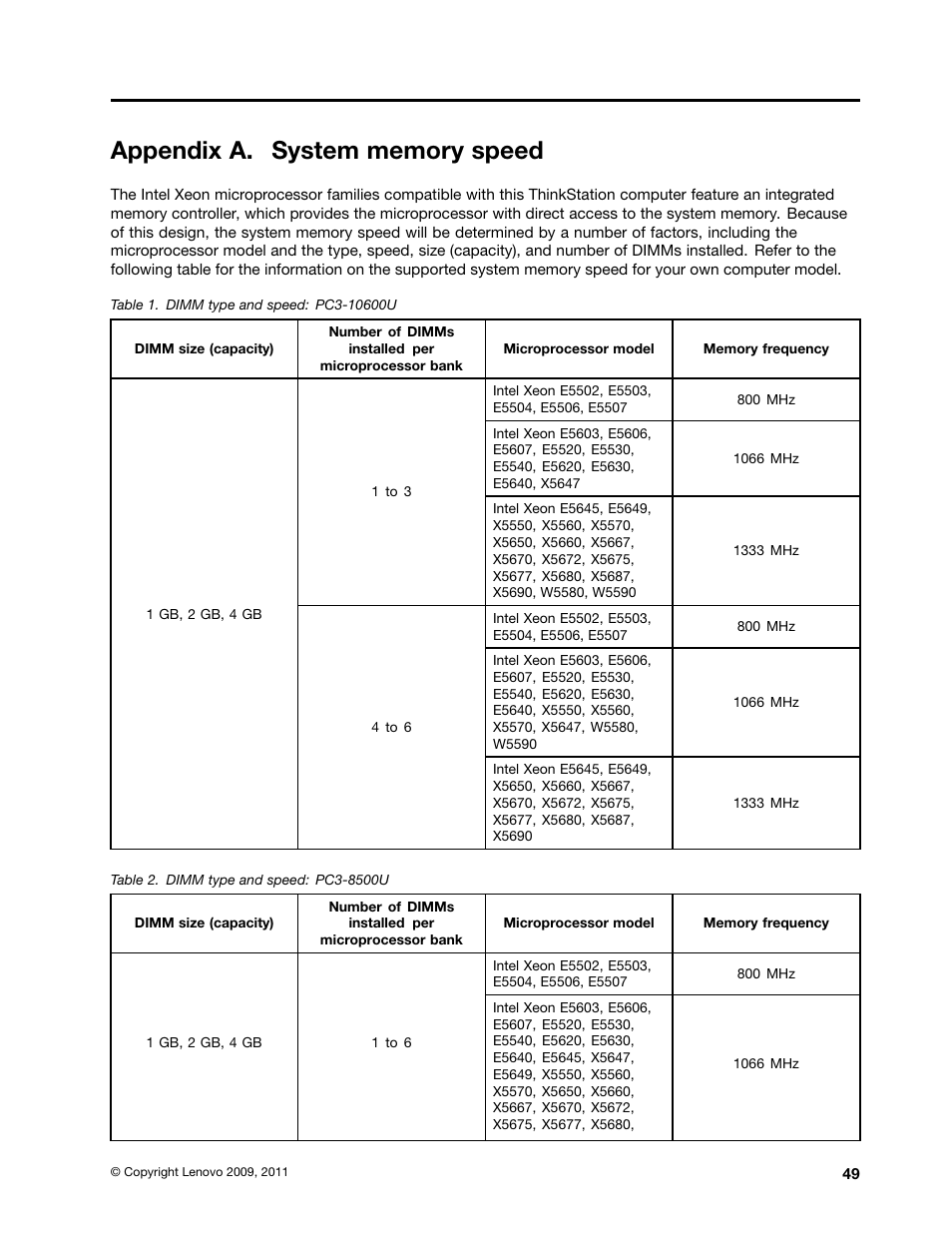 Appendix a. system memory speed | Lenovo ThinkStation D20 User Manual | Page 55 / 64