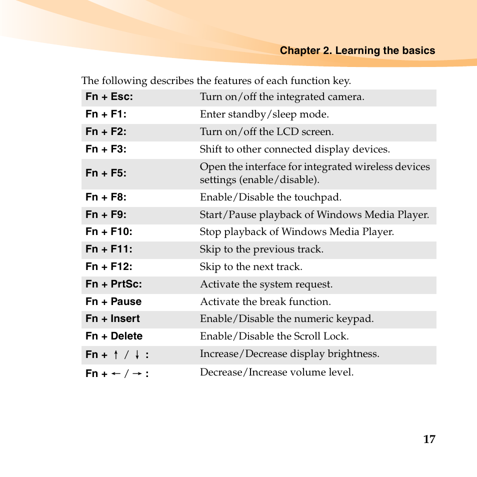 Lenovo IdeaPad S10-2 User Manual | Page 32 / 140