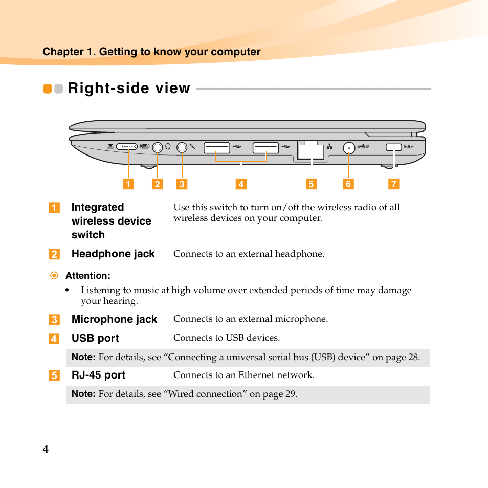 Right-side view | Lenovo IdeaPad U150 User Manual | Page 18 / 140