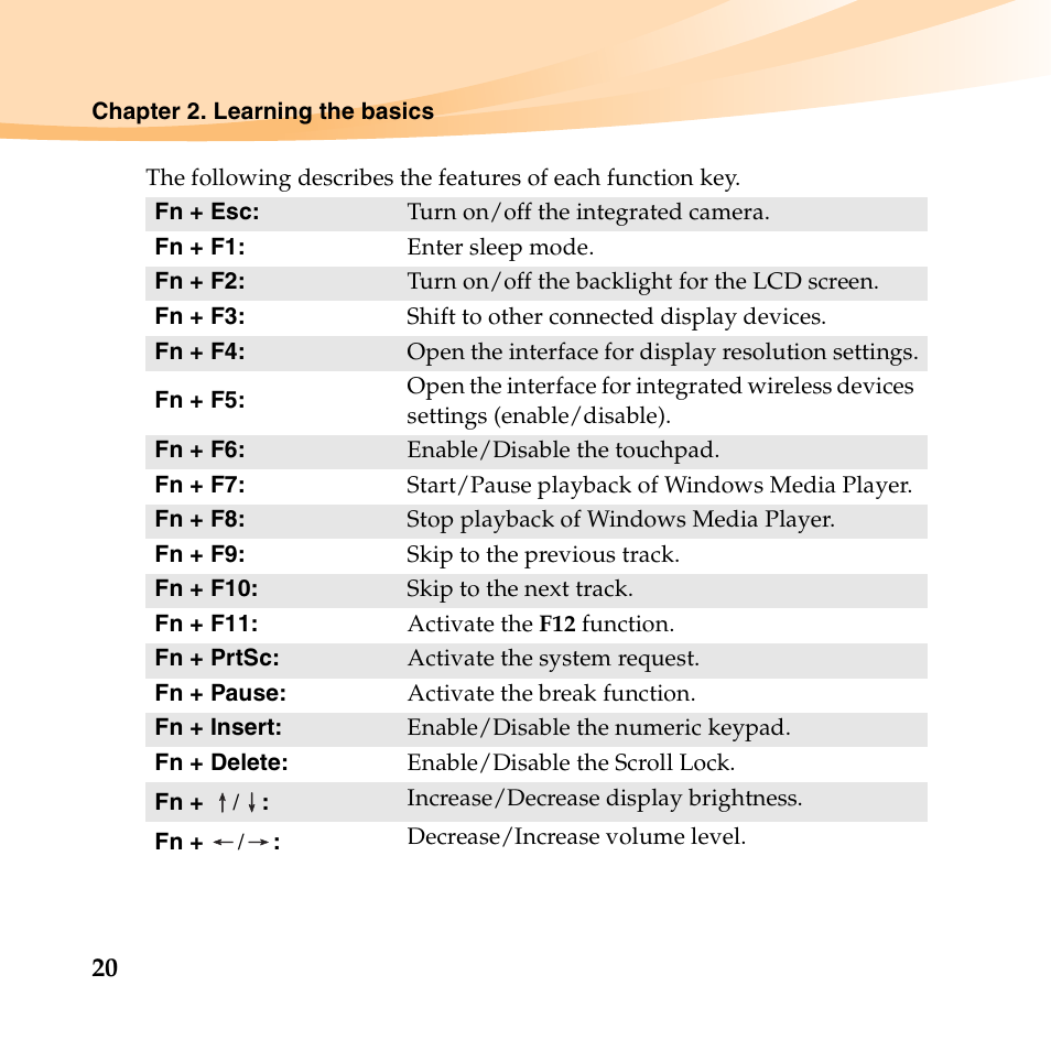 Lenovo IdeaPad U150 User Manual | Page 34 / 140