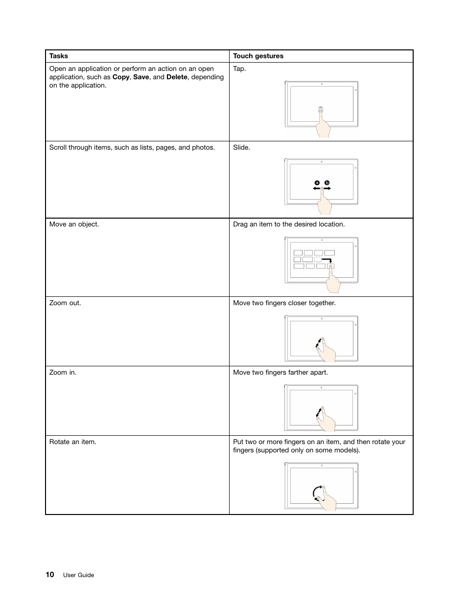 Lenovo ThinkPad 10 User Manual | Page 18 / 102
