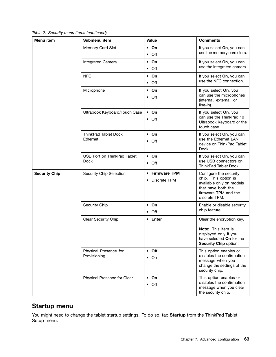 Startup menu | Lenovo ThinkPad 10 User Manual | Page 71 / 102