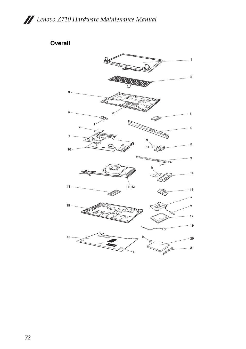 Overall, Lenovo z710 hardware maintenance manual, 72 overall | Lenovo IdeaPad Z710 Notebook User Manual | Page 76 / 95