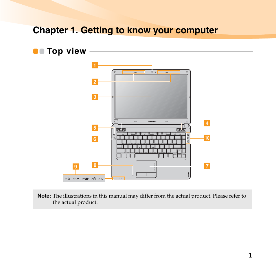 Chapter 1. getting to know your computer, Top view | Lenovo IdeaPad U450p User Manual | Page 15 / 136