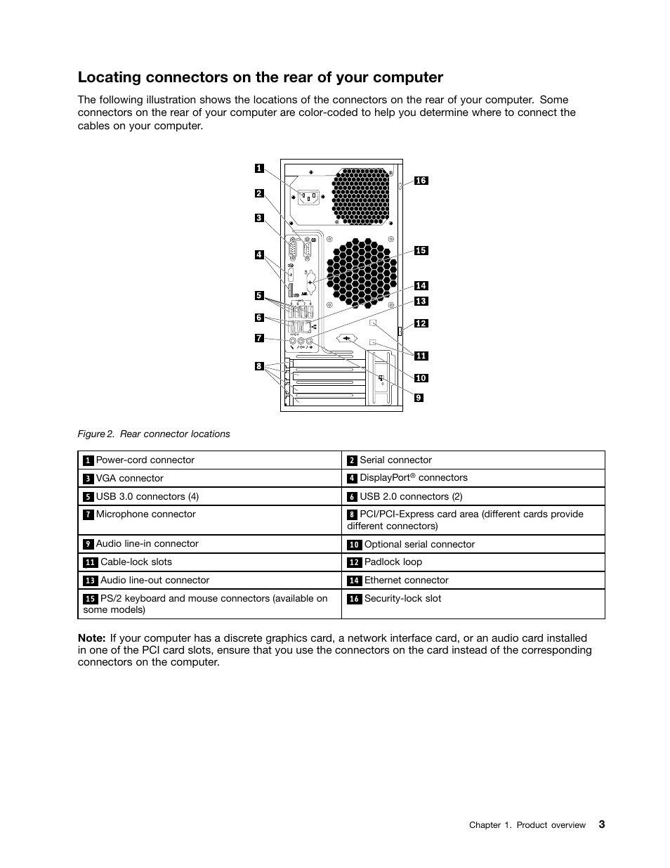 Locating connectors on the rear of your computer | Lenovo ThinkStation P300 User Manual | Page 15 / 150