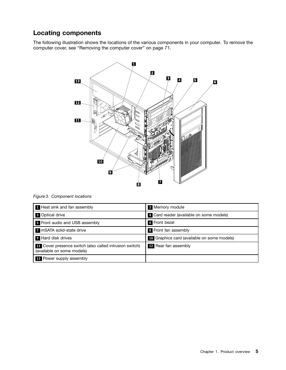 Locating components | Lenovo ThinkStation P300 User Manual | Page 17 / 150