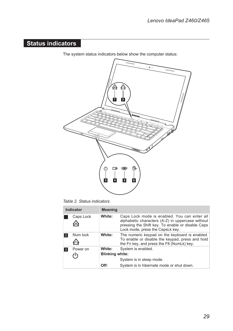 Status indicators | Lenovo IdeaPad Z460 User Manual | Page 33 / 92