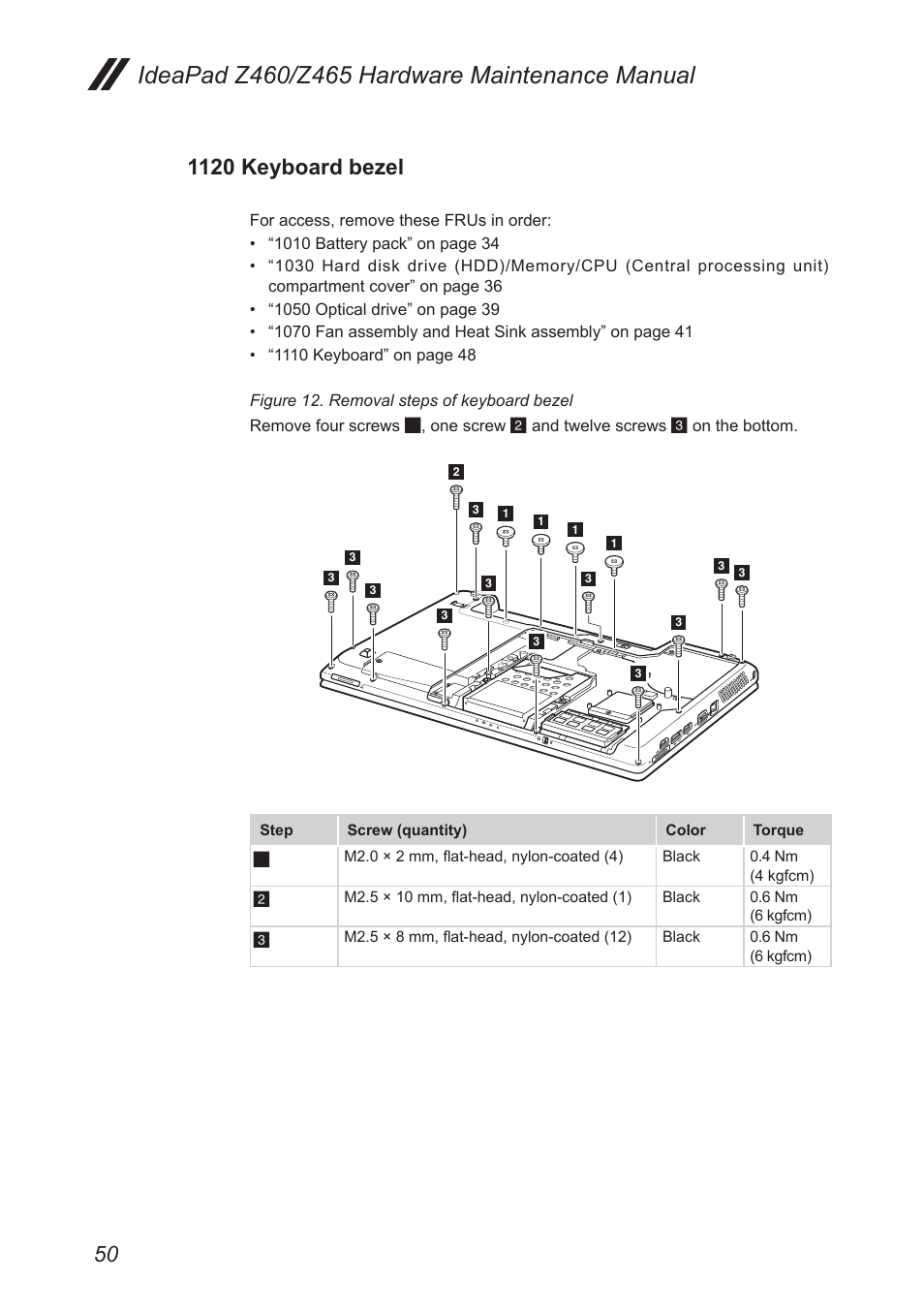 1120 keyboard bezel | Lenovo IdeaPad Z460 User Manual | Page 54 / 92