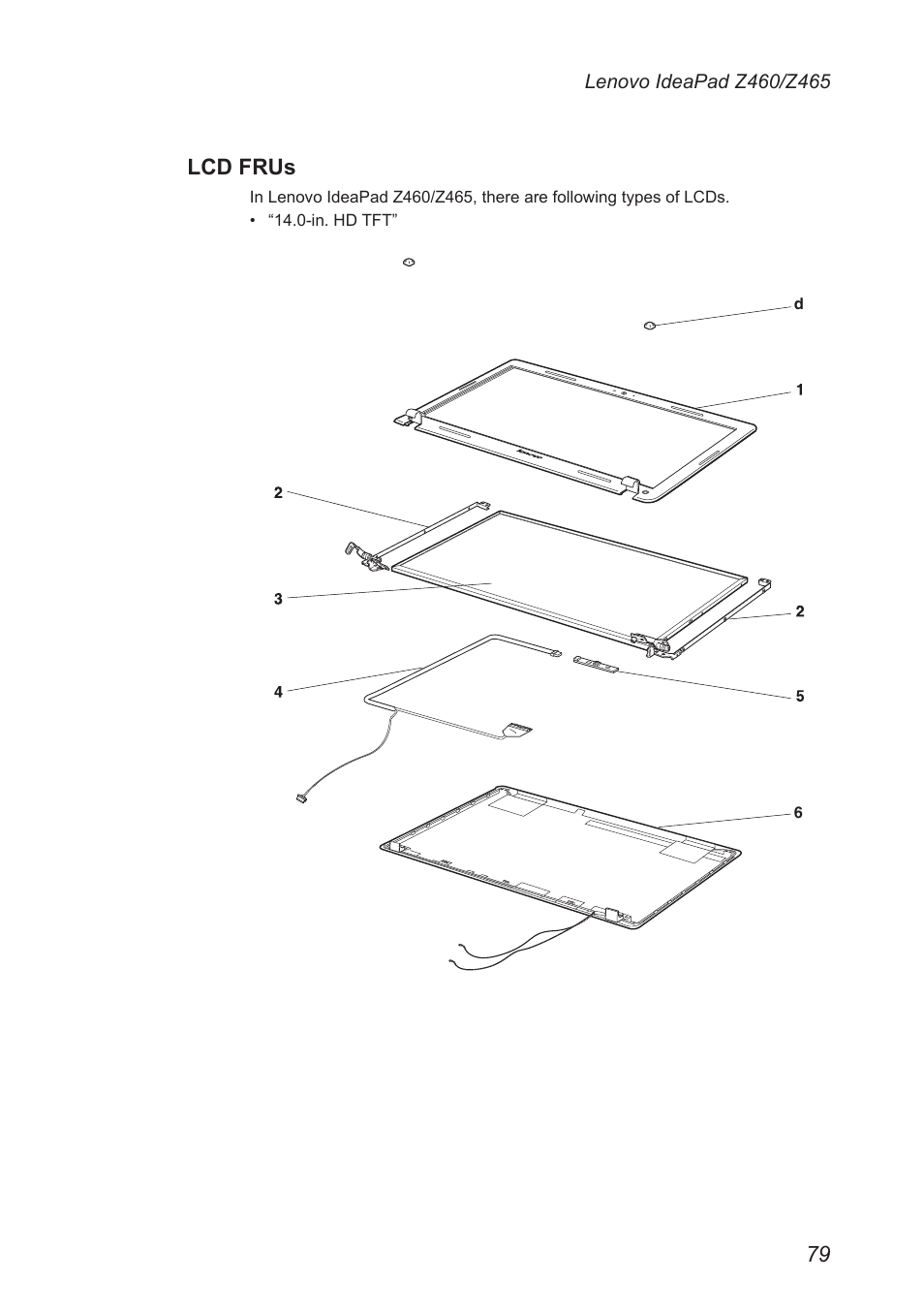 Lcd frus | Lenovo IdeaPad Z460 User Manual | Page 83 / 92
