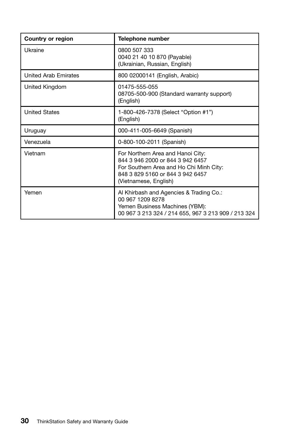 Lenovo ThinkStation E30 User Manual | Page 34 / 44