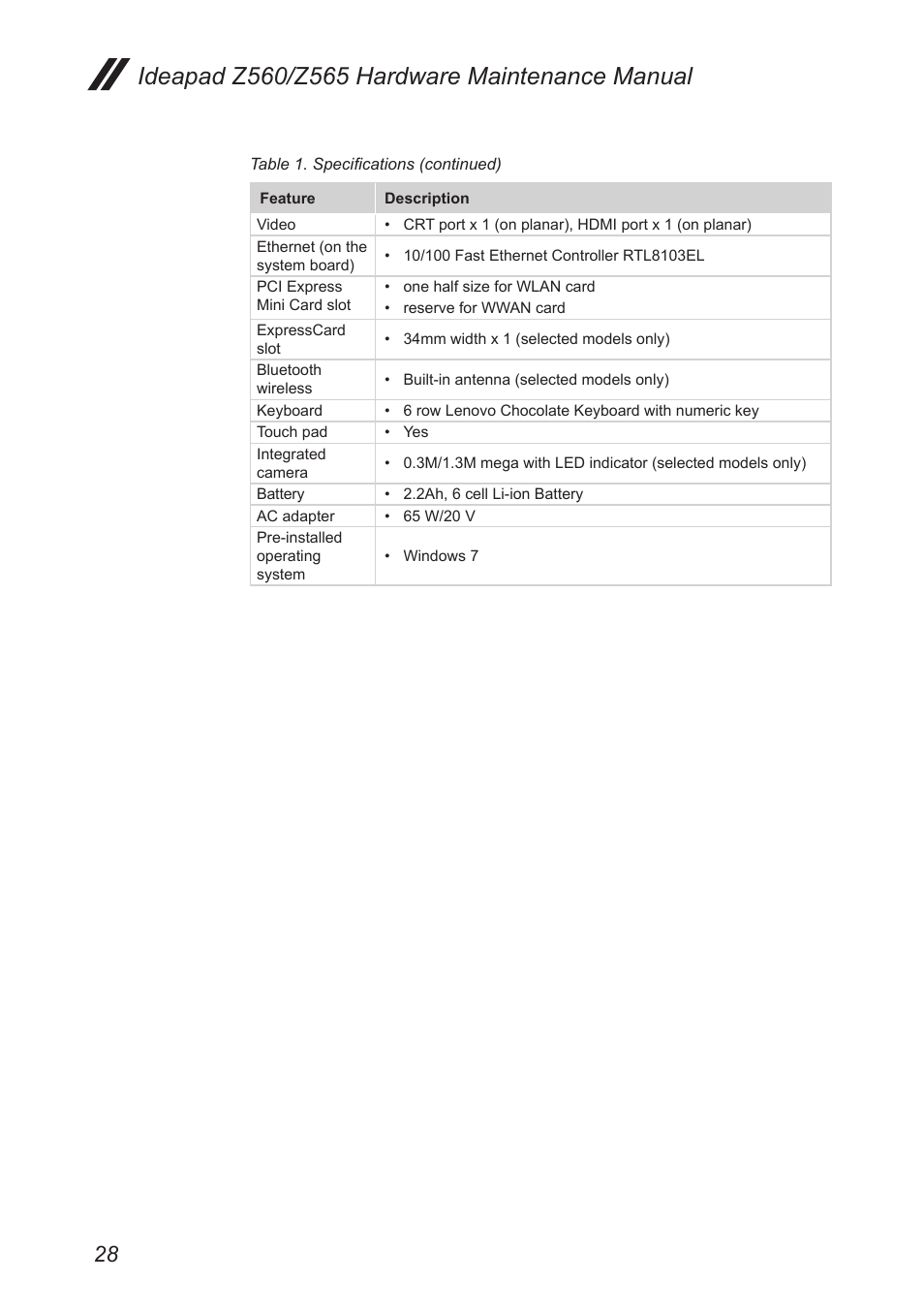 Lenovo IdeaPad Z560 User Manual | Page 32 / 90