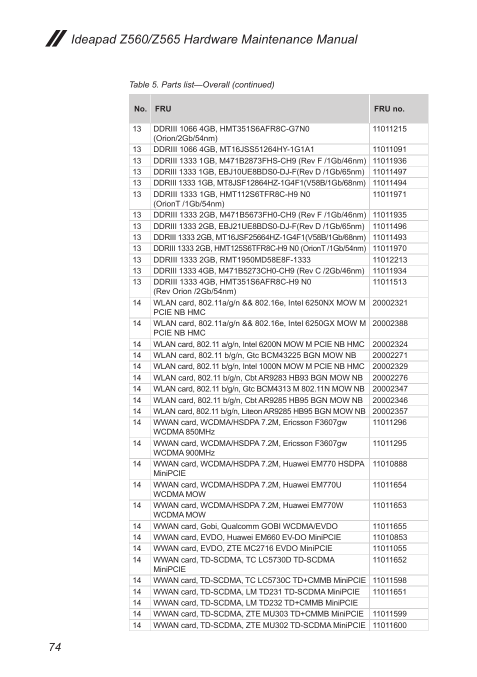 Lenovo IdeaPad Z560 User Manual | Page 78 / 90