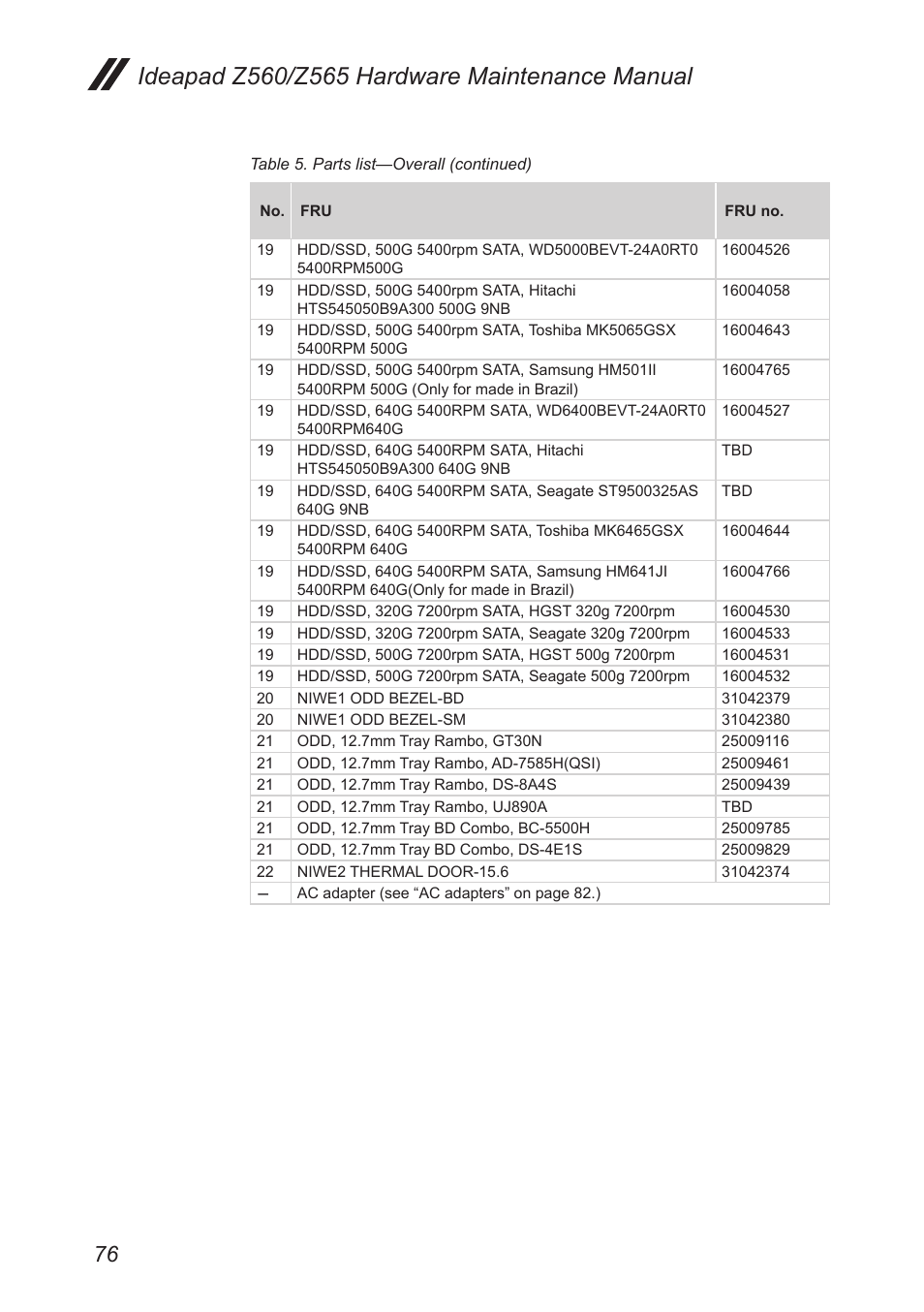 Lenovo IdeaPad Z560 User Manual | Page 80 / 90