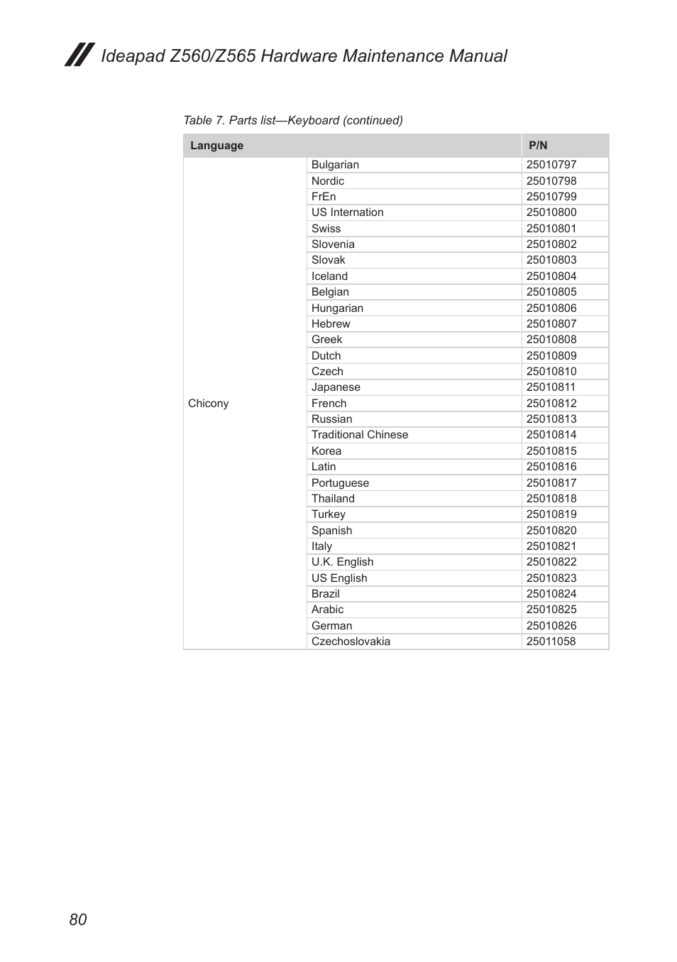 Lenovo IdeaPad Z560 User Manual | Page 84 / 90