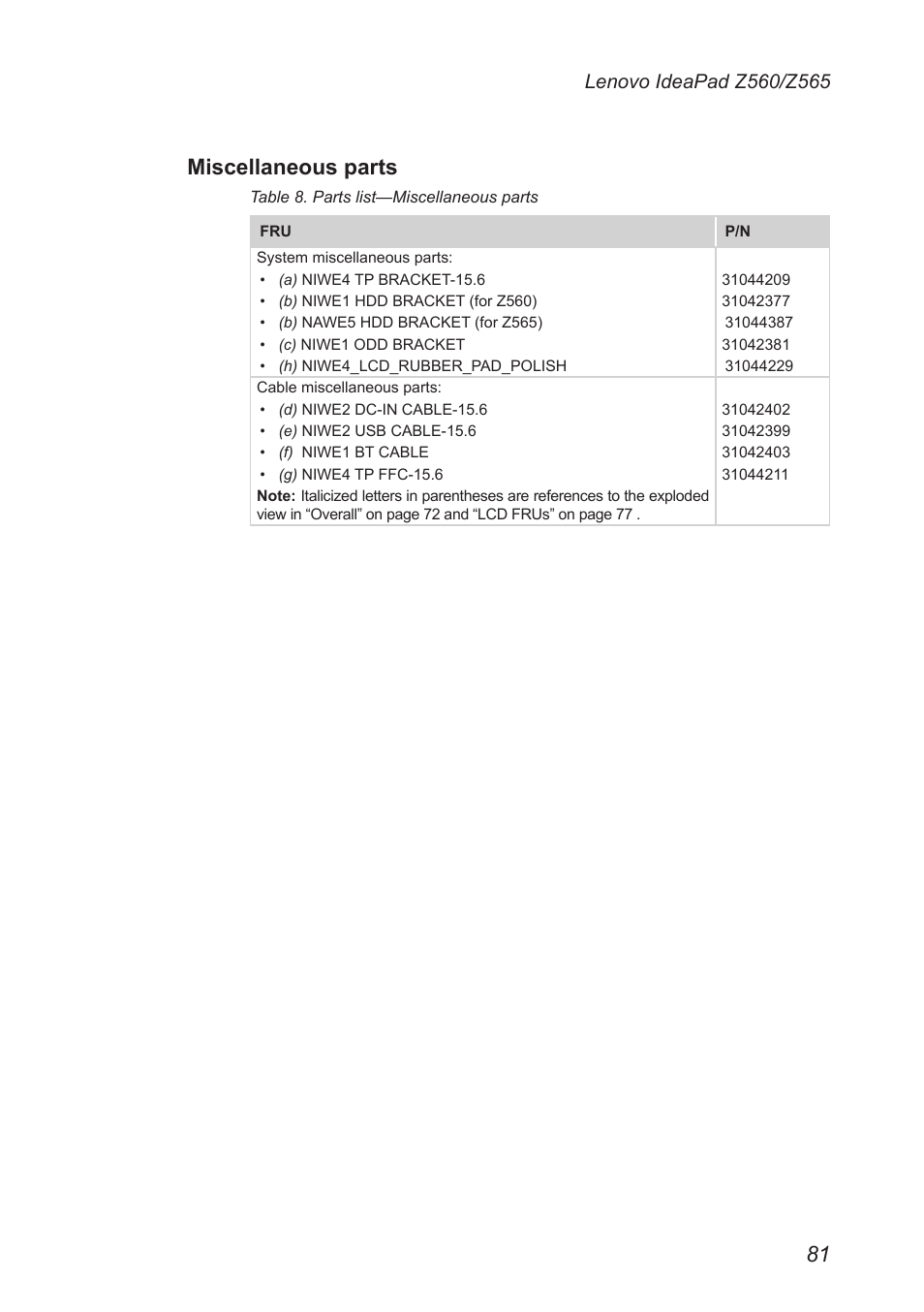 Miscellaneous parts | Lenovo IdeaPad Z560 User Manual | Page 85 / 90
