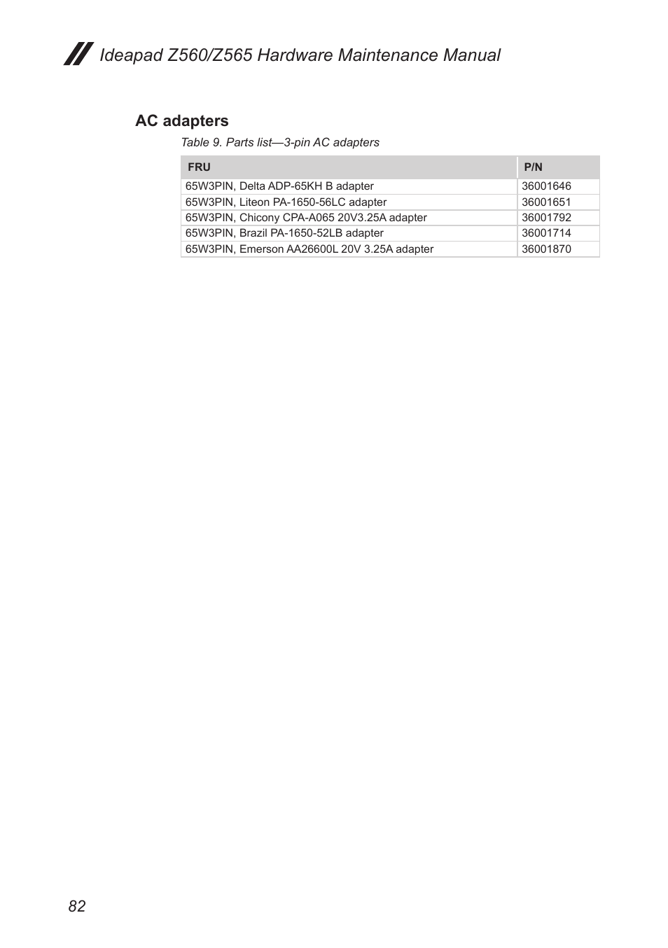 Ac adapters | Lenovo IdeaPad Z560 User Manual | Page 86 / 90