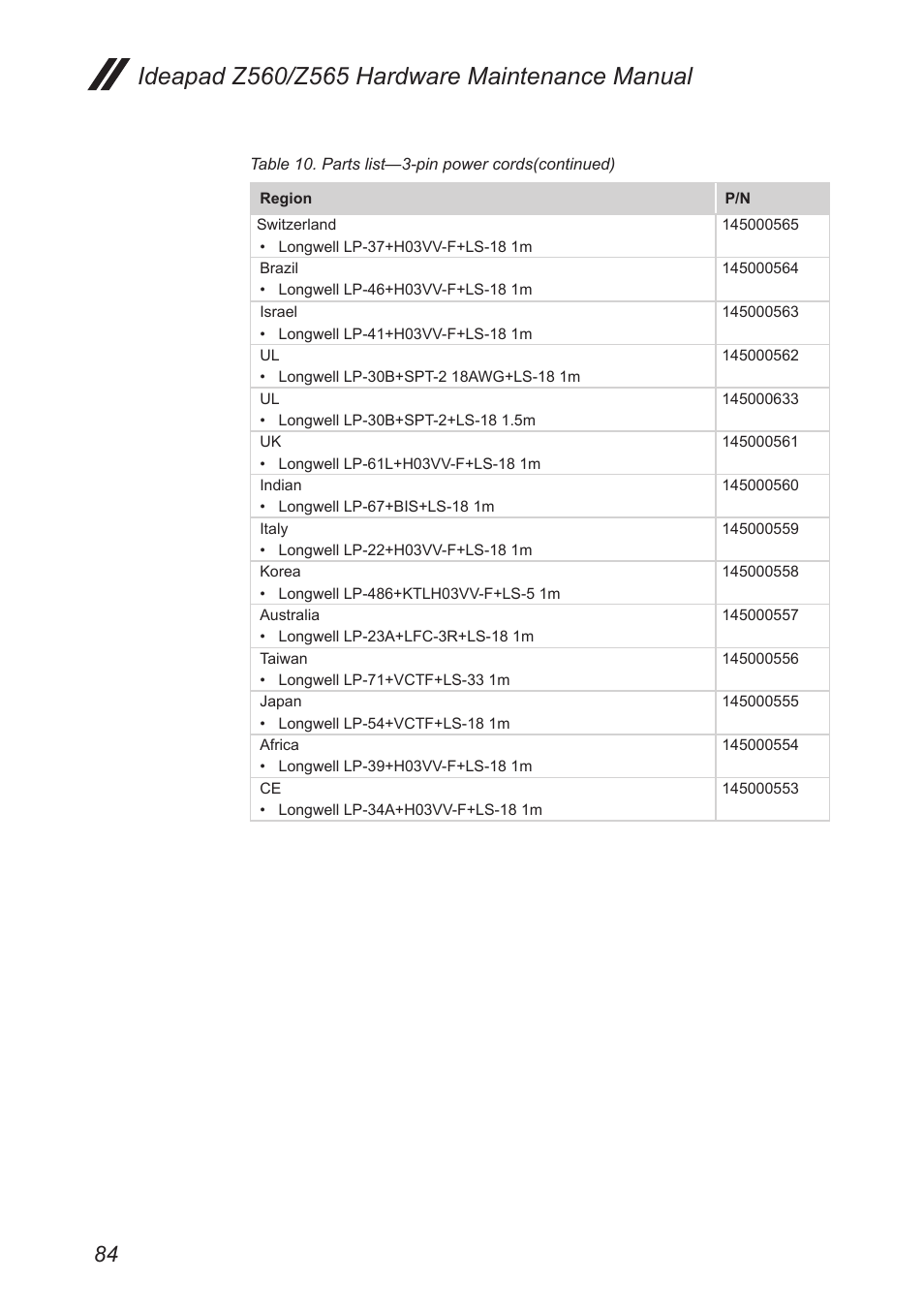 Lenovo IdeaPad Z560 User Manual | Page 88 / 90
