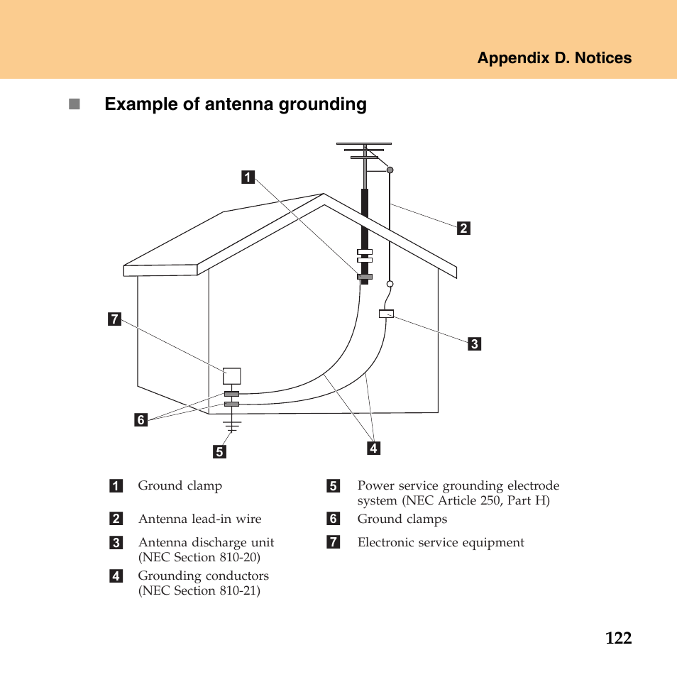 122  example of antenna grounding | Lenovo IdeaPad Y430 User Manual | Page 131 / 150