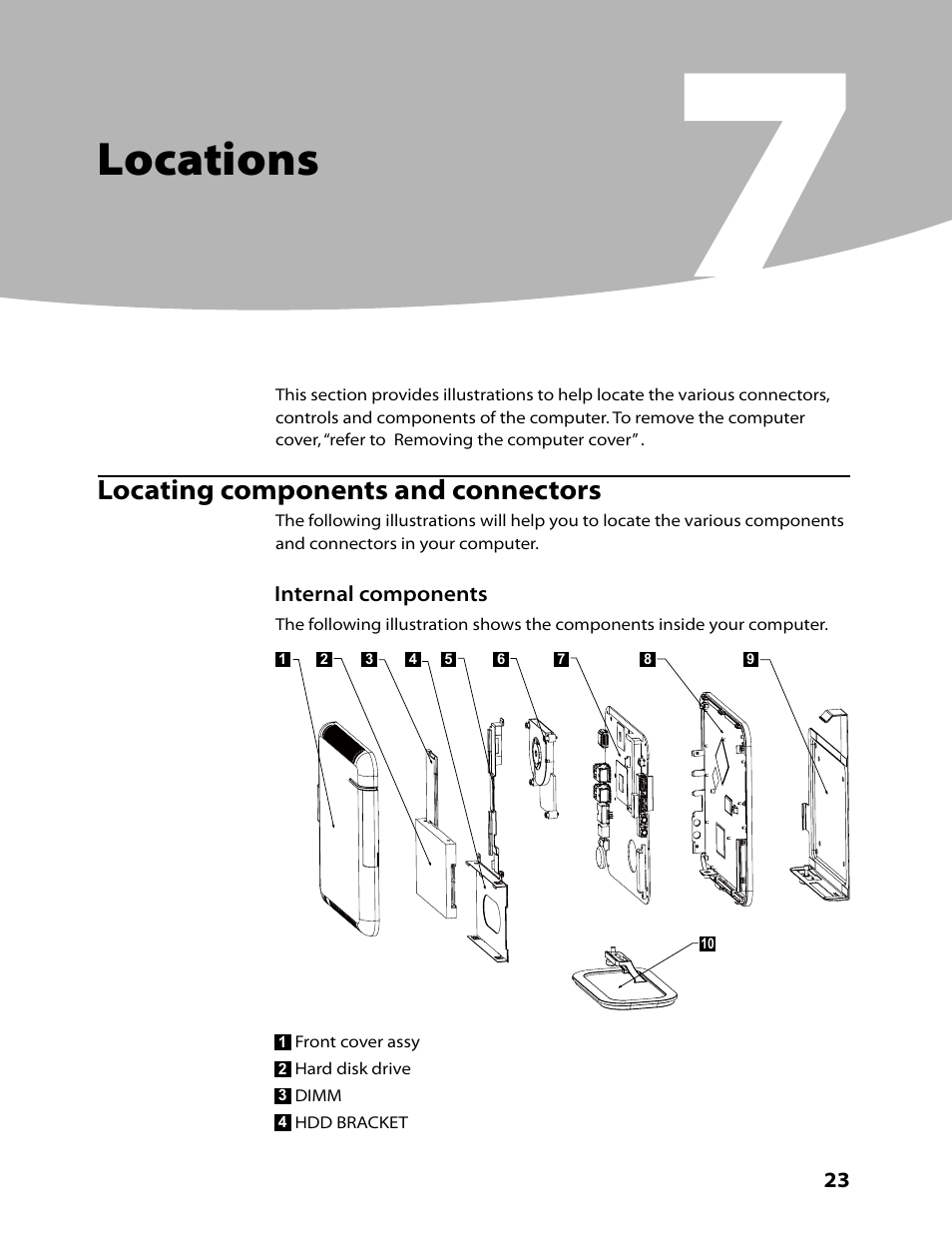 Locations | Lenovo IdeaCentre Q110 User Manual | Page 25 / 42
