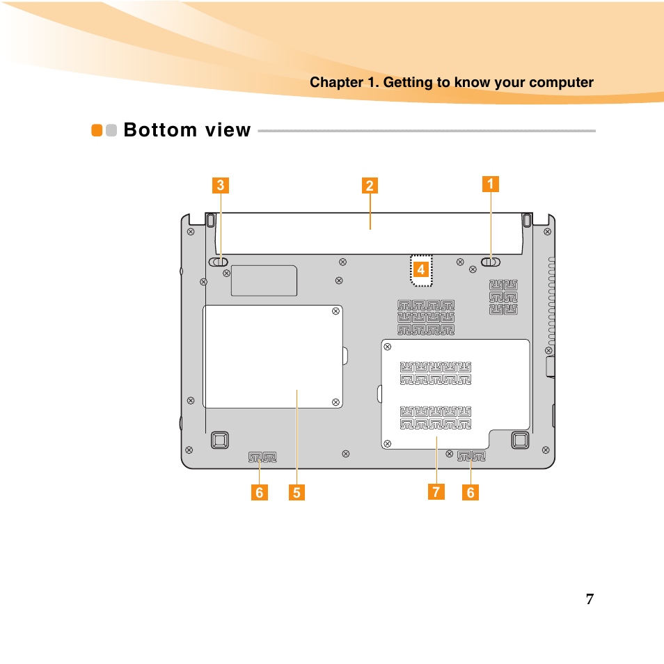 Bottom view | Lenovo IdeaPad U460 User Manual | Page 21 / 143