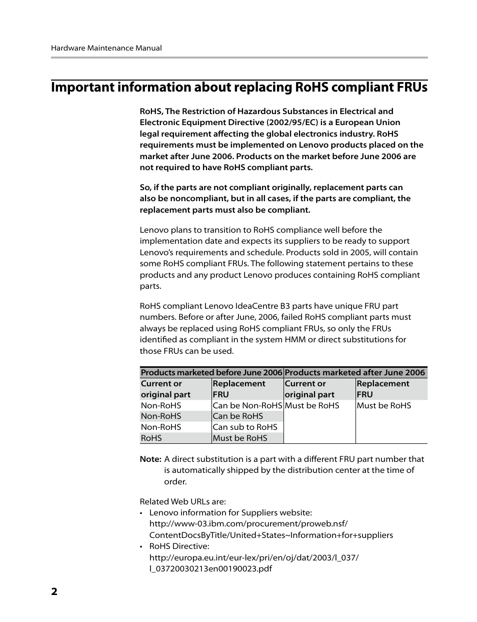 Lenovo IdeaCentre B305 User Manual | Page 4 / 64