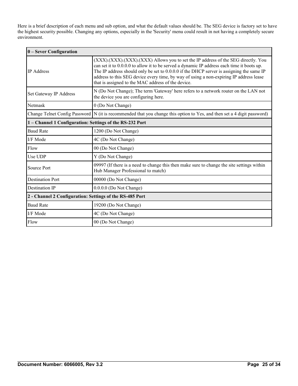 American International Electric SEG-M User Manual | Page 25 / 34