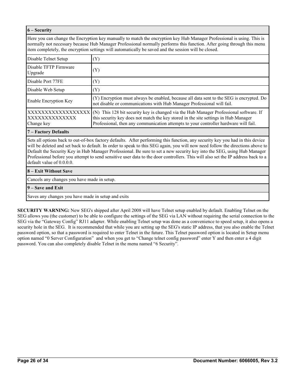 American International Electric SEG-M User Manual | Page 26 / 34