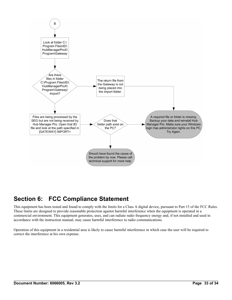 Section 6: fcc compliance statement | American International Electric SEG-M User Manual | Page 33 / 34