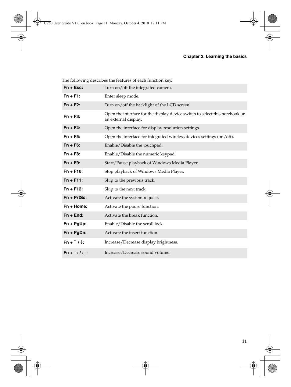 Lenovo IdeaPad U260 User Manual | Page 15 / 42
