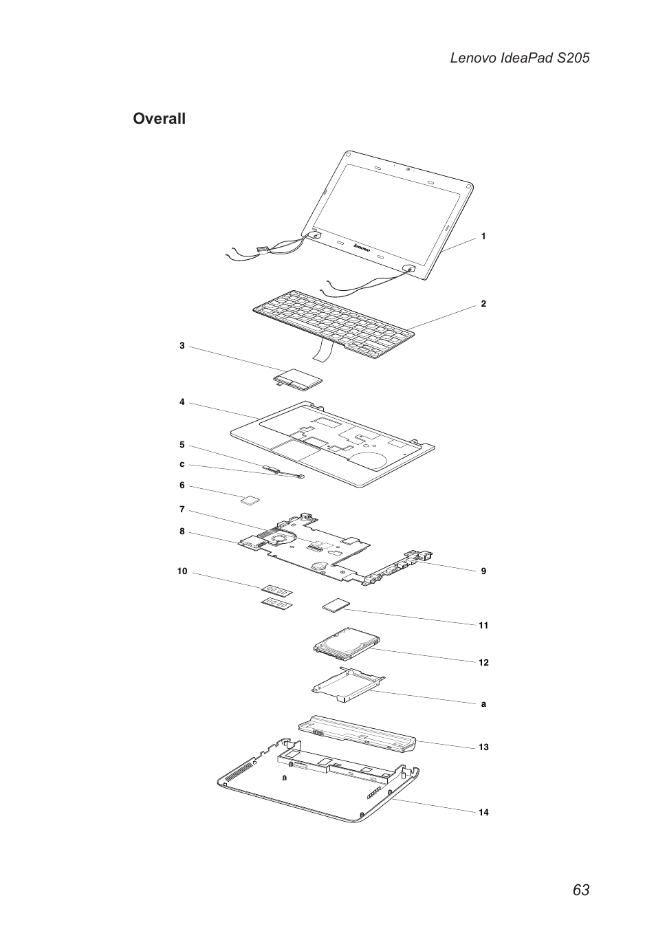Overall, Lenovo ideapad s205 | Lenovo IdeaPad S205 User Manual | Page 67 / 81