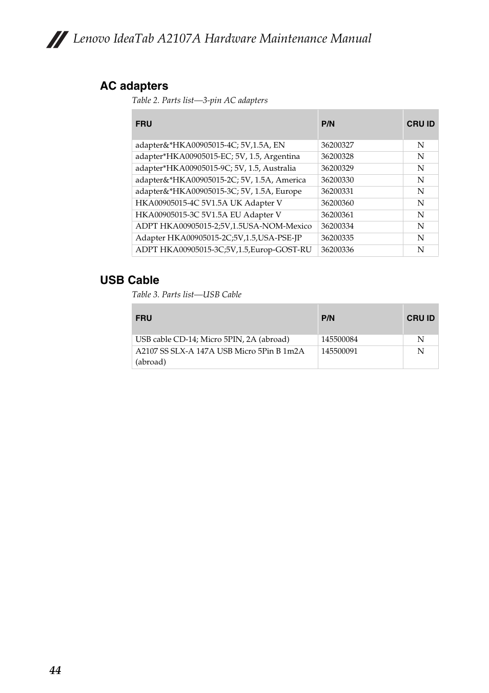 Ac adapters, Usb cable, Ac adapters usb cable | Lenovo ideatab a2107a hardware maintenance manual, 44 ac adapters | Lenovo A2107 Tablet User Manual | Page 48 / 53