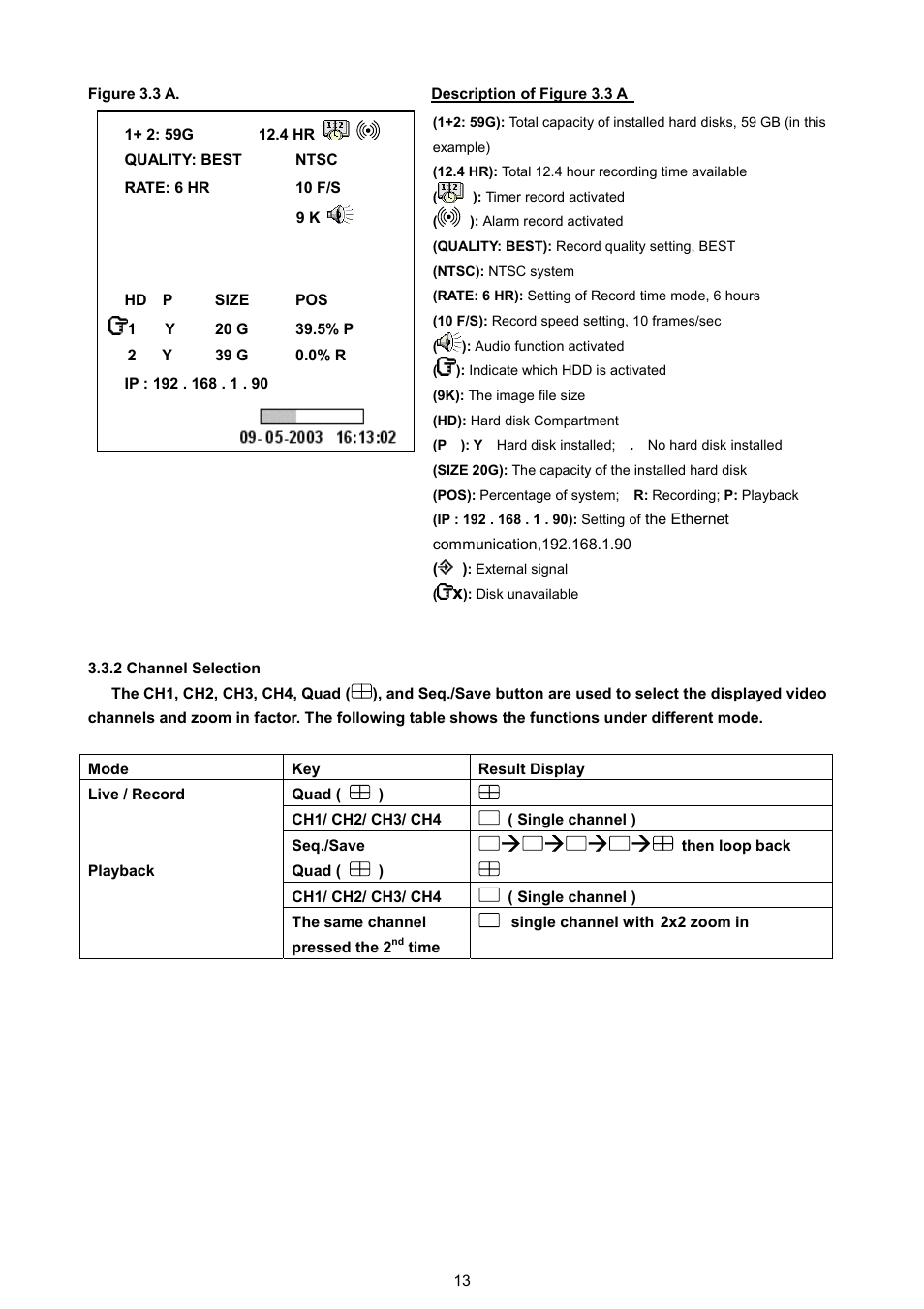 AVE MV DR4000 User Manual | Page 15 / 87