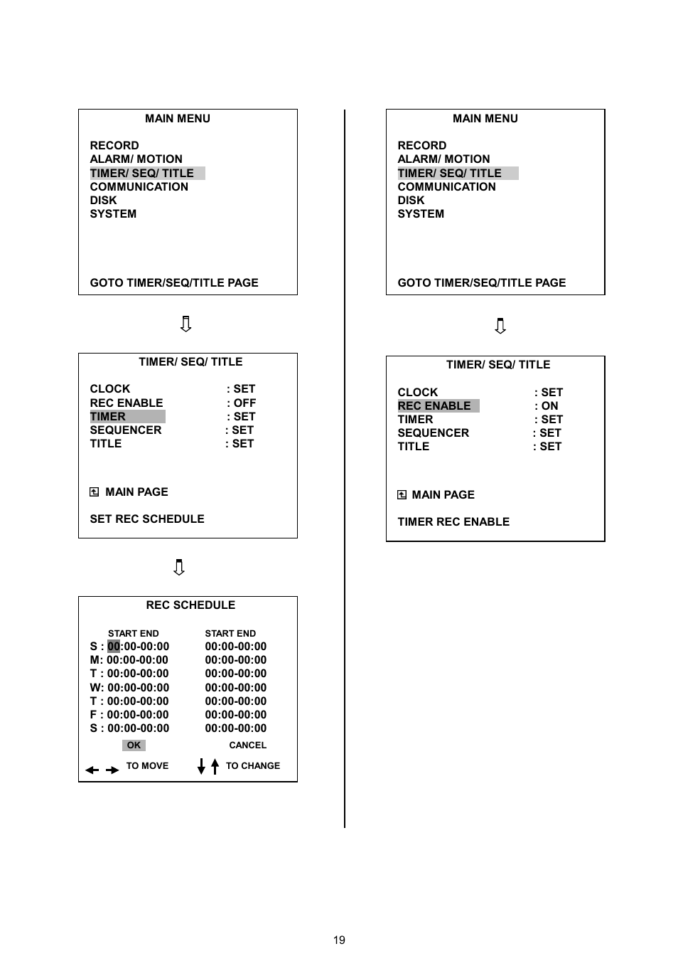 AVE MV DR4000 User Manual | Page 21 / 87