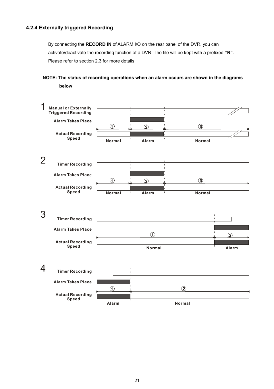 AVE MV DR4000 User Manual | Page 23 / 87